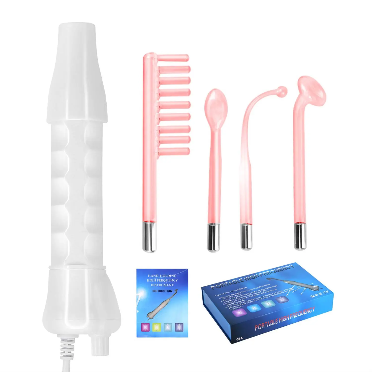 

Skin Care Tool