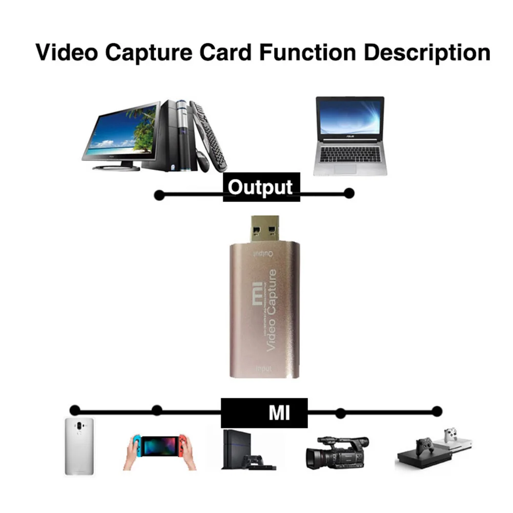 Адаптер для карты захвата 1080P совместимый с HDMI аксессуары электронных машин USB3.0