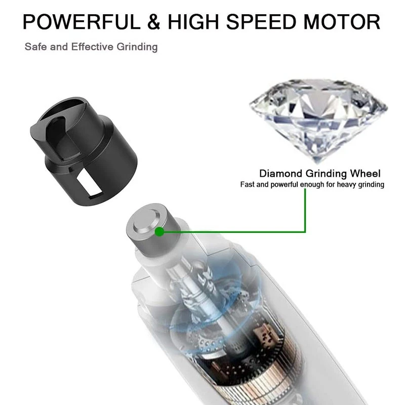 Измельчитель для когтей собак со светильник кой-электрический триммер домашних