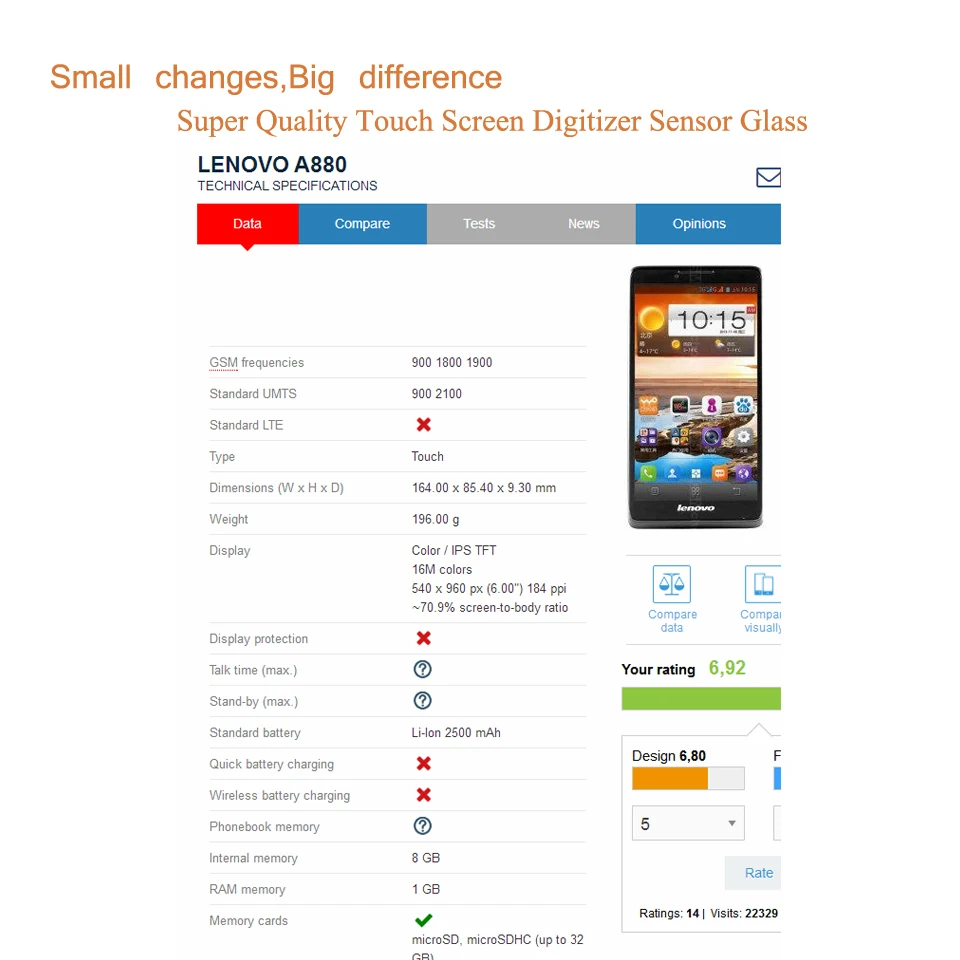 Для lenovo A880 A889 A 880 889 сенсорный экран дигитайзер Сенсорная панель сенсор передняя внешняя стеклянная линза сенсорный экран без lcd 6,0"