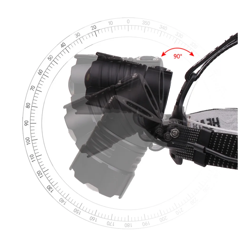 Налобный фонарь светодиодный высокая яркость XHP90.2 мощность XHP90 XHP70 XHP50 с зумом для