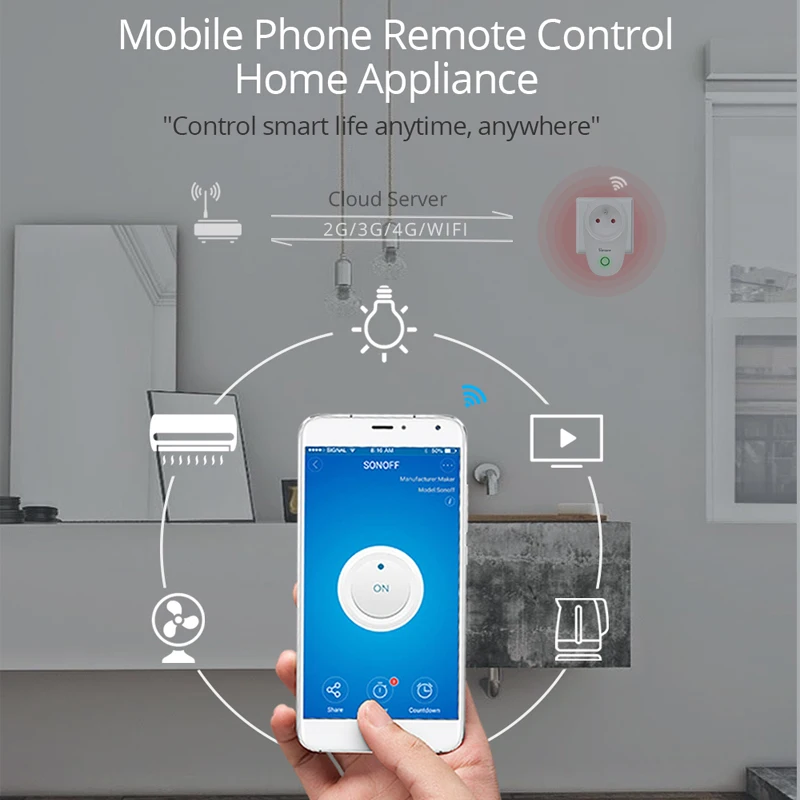 1 5 шт. SONOFF S26 EU E wifi умная розетка светильник таймер 220 В беспроводной пульт