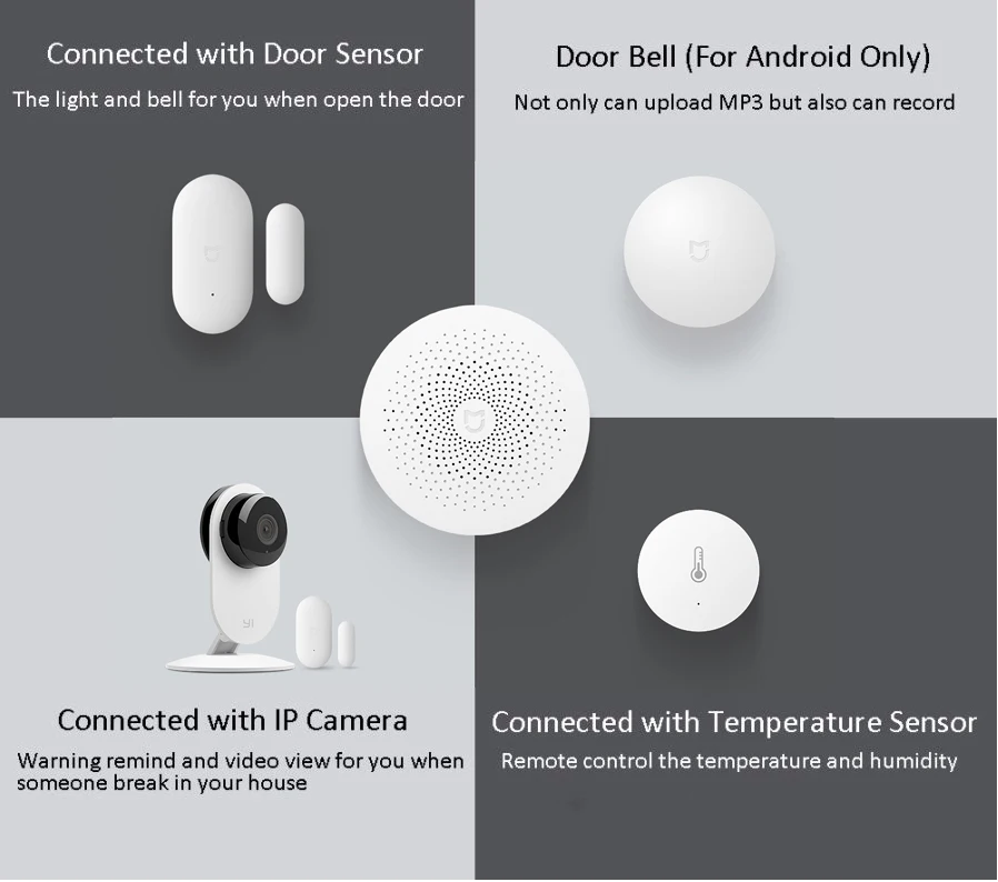 Xiaomi mijia Многофункциональный шлюз 2 умный центр управления дом Комплект