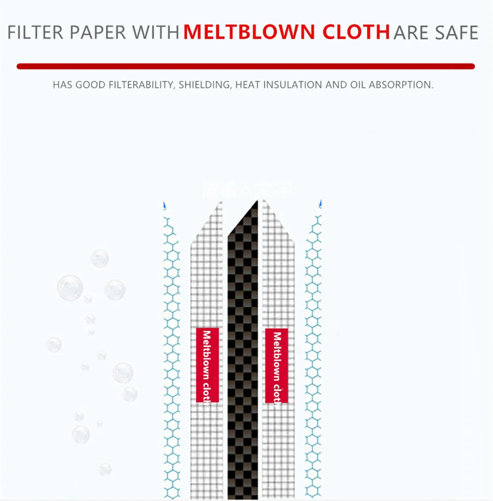 Рисунок 6 - маска для лица с фильтром пыль