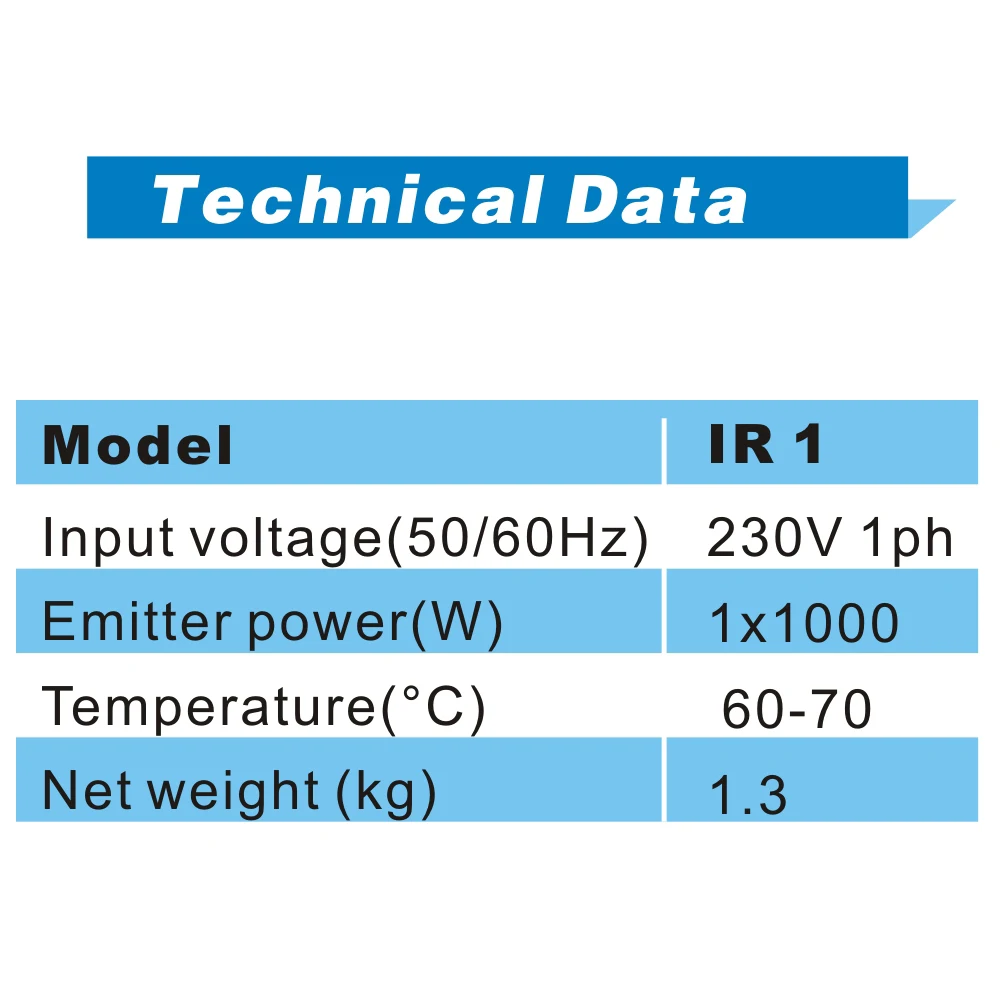 Лампа для отверждения краски инструмент автомобиля инфракрасная лампа ручной