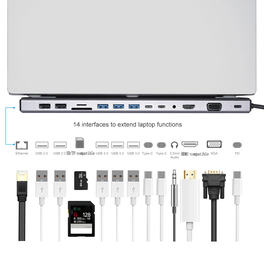 

14-In-1 Type C Hub USB C to HDMI VGA RJ45 USB 3.0 Ports SD/TF Card Reader USB-C Power Delivery for MacBook Pro With PD