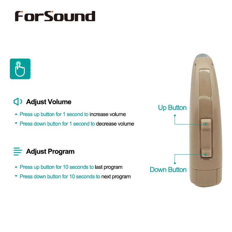 Germany Original Siemens Digital Hearing Aid Fun SP Upgrade Touching Lotus 23SP 675 Battery with Dry Stay Dryer | Красота и здоровье