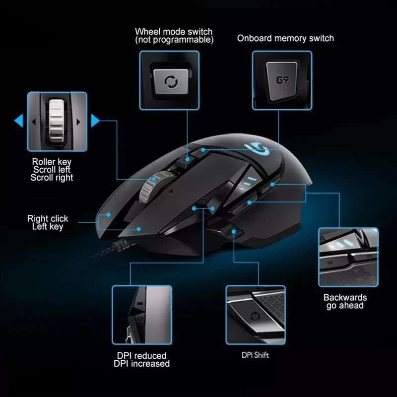 Мышь Logitech G502 HERO / G304/G305 игровая Проводная Механическая противовес RGB