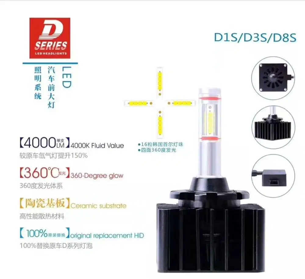 Светодиодный балласт D1S 2 шт. лампа D3S D2R D2S D4S D5S D8S фары автомобиля 35 Вт 4000Lm Plug Play к