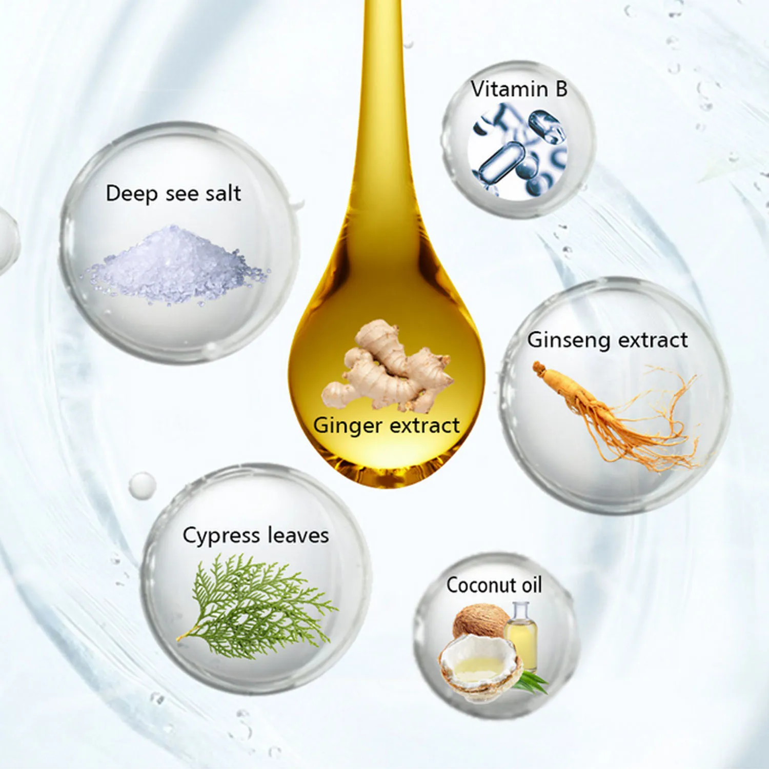 250 мл Имбирная глубоководная соль экстракт против выпадения волос шампунь для