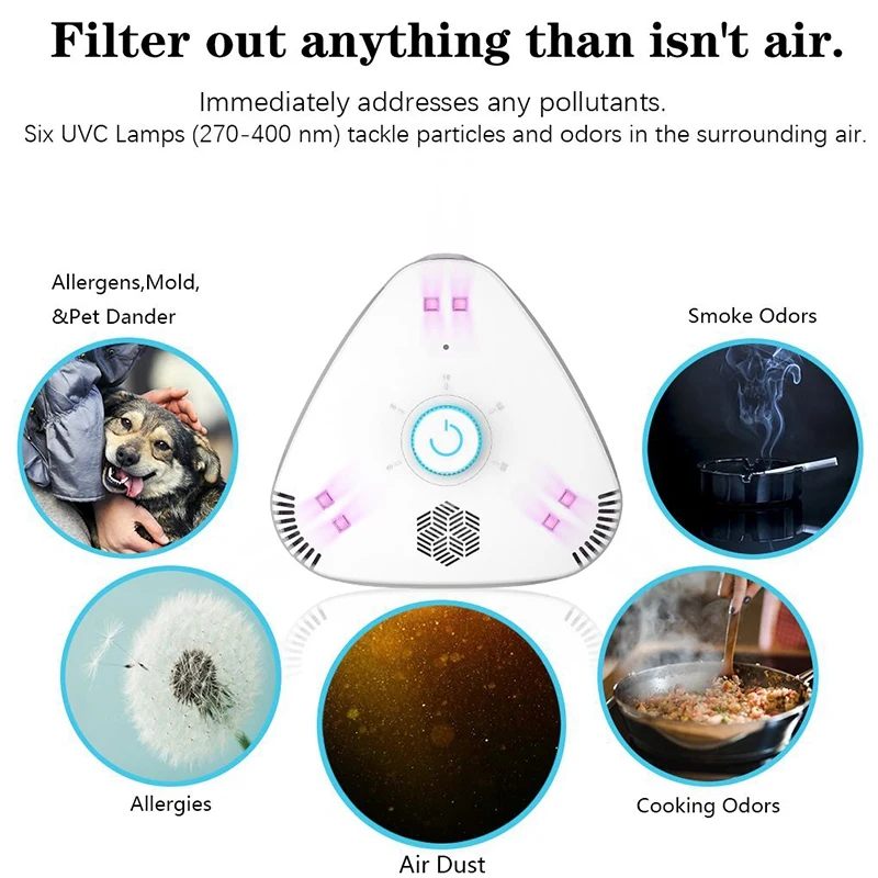 

Home Powerful Purification Machine,Wireless Punch-Free Air Purifier,Release Negative Ions,Improve Living Environment