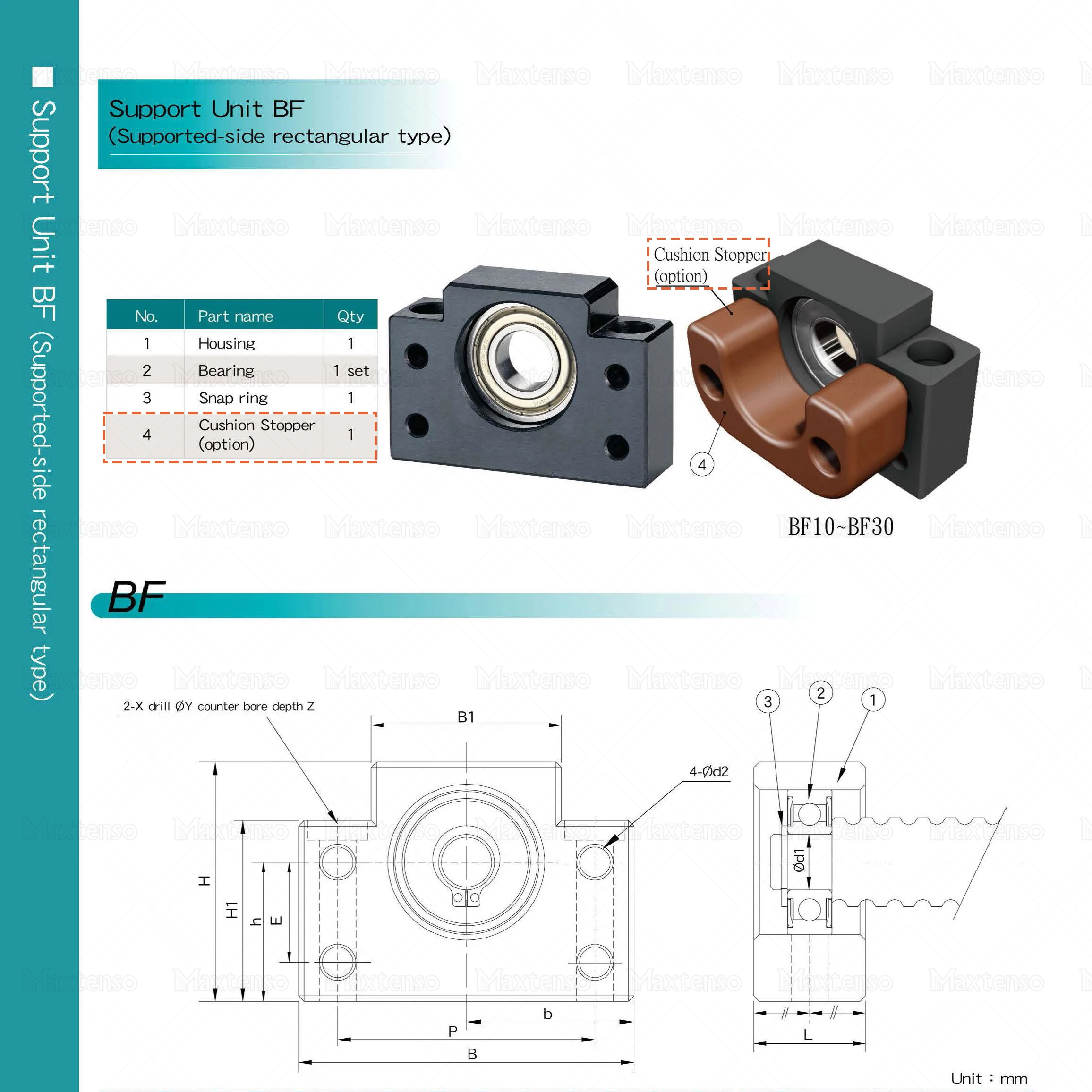 Опорный блок SYK Professional BF10 BF12 BF15 BF17 BF20 поддержка ed-side C3 C7 для шарикового винта TBI sfu 1204 bk12 чпу комплектующие чпу комплект
