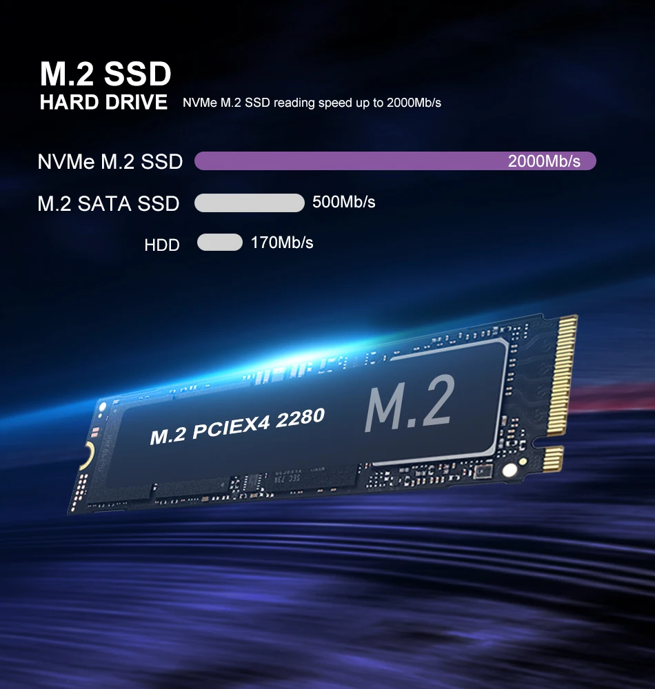 XCY Мини ПК 8th Intel Core i7 8565U i5 процессор DDR4 ram DP HDMI M.2 SSD Win 10 Linux 4K UHD HTPC Настольный неттоп компьютер Nuc