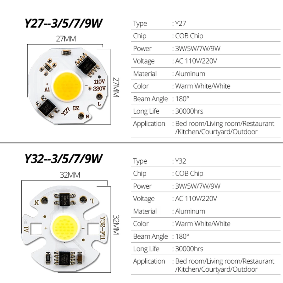 Светодиодный светильник лампы COB светодиодный чип 220V 50W 30W 20W 10W Luces СВЕТОДИОДНЫЙ матричный для Точечный светильник потолочные светильник не нужен драйвер DIY прямоугольные диод