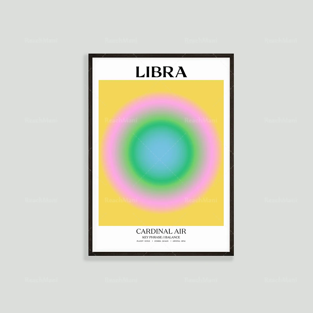 Знаки зодиака гороскоп психоделический градиентный плакат астрология день