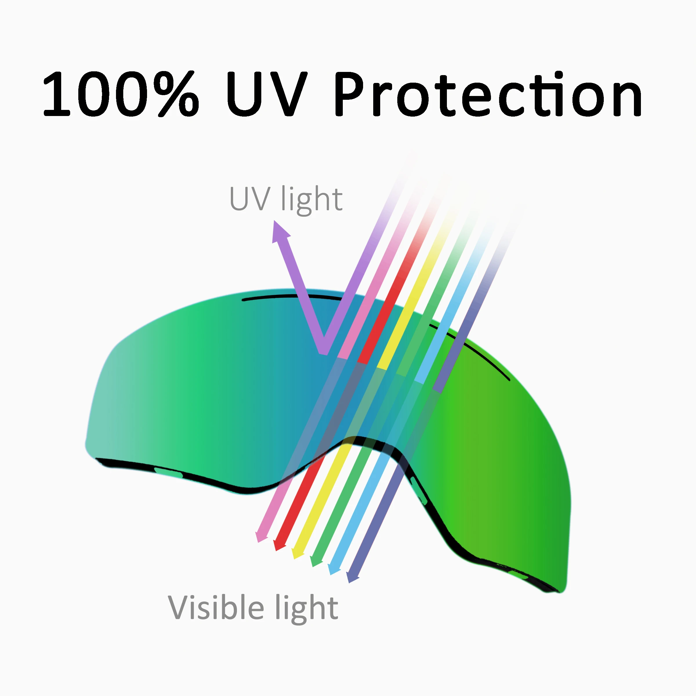 Лыжные очки маска регулируемые магнитные двухслойные для сноуборда с защитой от