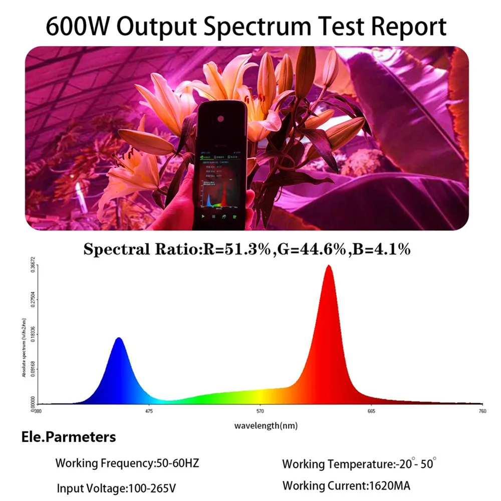 VB 600W/1200W светодиодный Grow светильник Phytolamp Фито лампа для выращивания полного