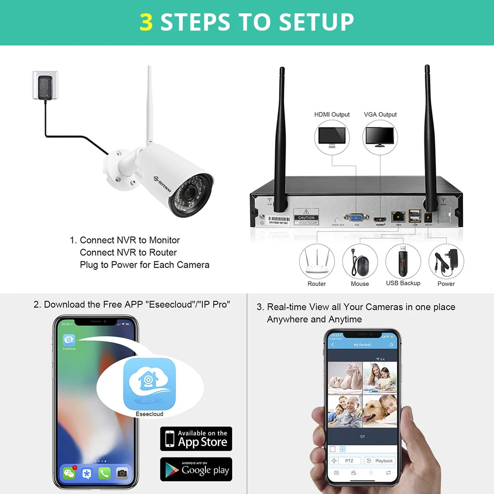 DEFEWAY беспроводная wifi камера с аудио 8CH 1080P HD NVR H.265+ домашний комплект видеонаблюдения 2.0MP 8 шт. wifi камера s 1 ТБ HDD