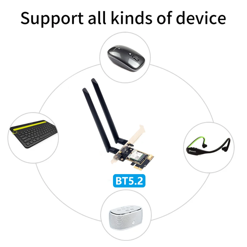 Трехдиапазонная беспроводная Wi Fi карта Intel AX210 AX200 8265AC 6E 802.11AX 5374M сетевая для