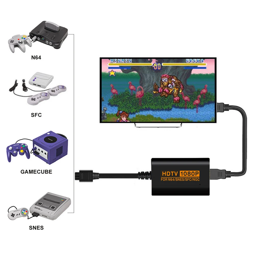 

HDMI 1080P совместимый конвертер для Nintendo 64, SNES, NGC, SFC, Ретро игровой консоли, HD кабель