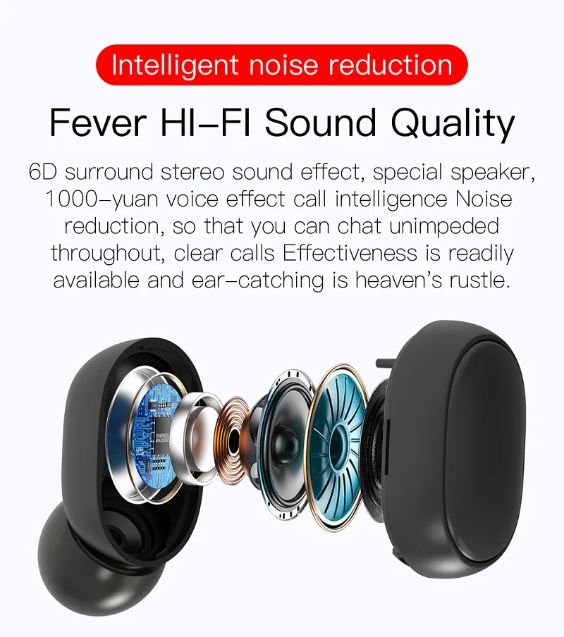 Brand E6S TWS Smart Headset Wireless Headphones Bluetooth-Compatible 5.0 LED Display Earbud Waterproof Noise Cancelling Earphone |