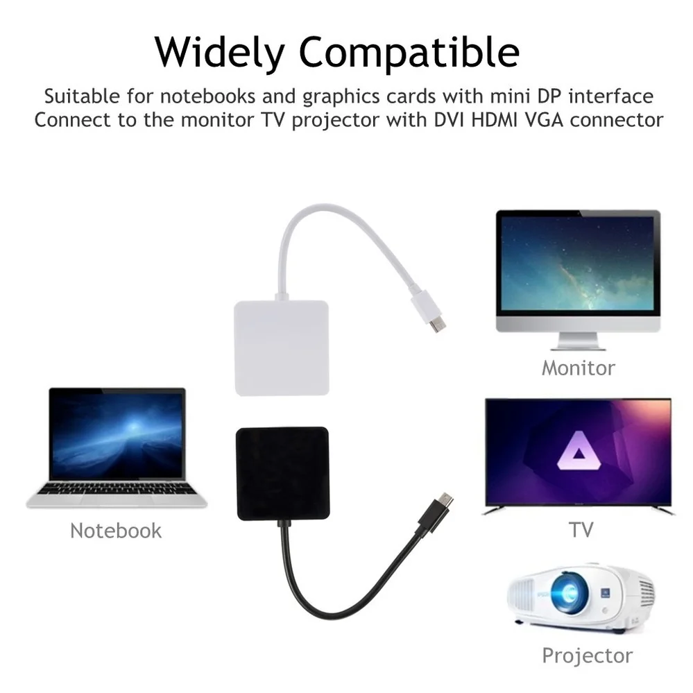 PzzPss 3 в 1 мини DisplayPort DP HDMI-совместимый адаптер VGA DVI 4K Мини кабель конвертер для MacBook