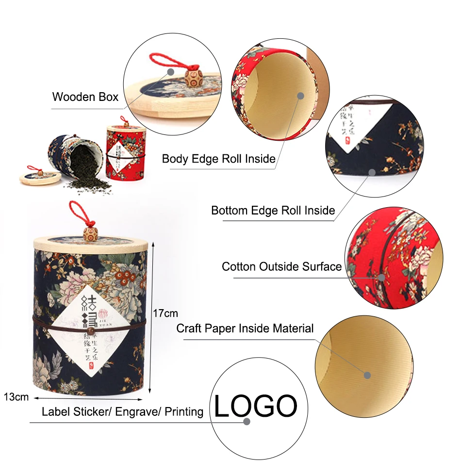 Старинная упаковка горячая питьевая бумага кофе чашка из пла Стандартная