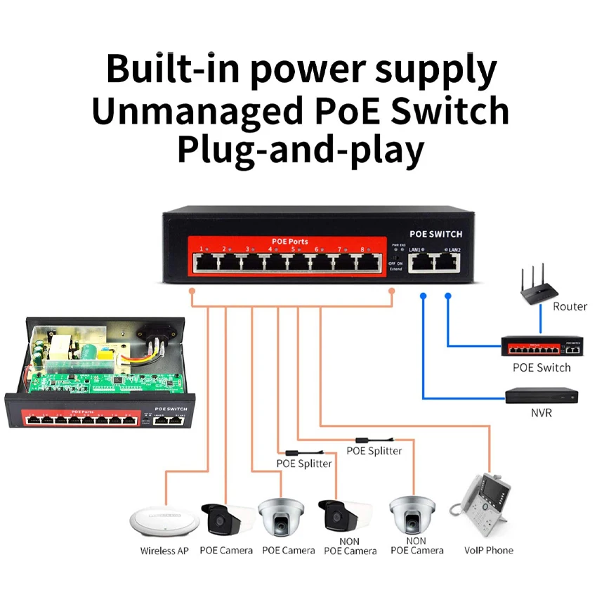 Коммутатор AI PoE (8 портов POE + 2 Uplink) 802 3af/at 100 Мбит/с встроенная мощность 120 Вт