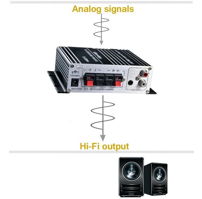 2x20 Вт выходной усилитель мощности мини Hi Fi стерео цифровой маленький L epy LP 2024A +|power