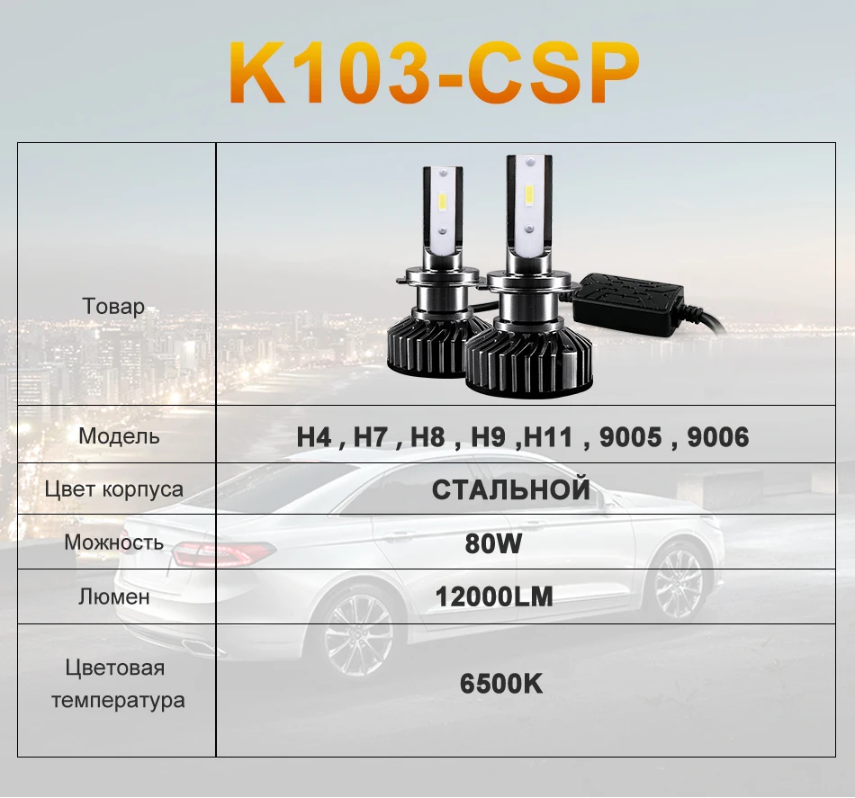 Без темных пятен супер светодиодный H7 светодиодный H11 HB3 9005 HB4 9006 CSP ChipCar светодиодный лампы для передних фар 12000LM 6500 к Мини авто противотуманная фара 12V 24V