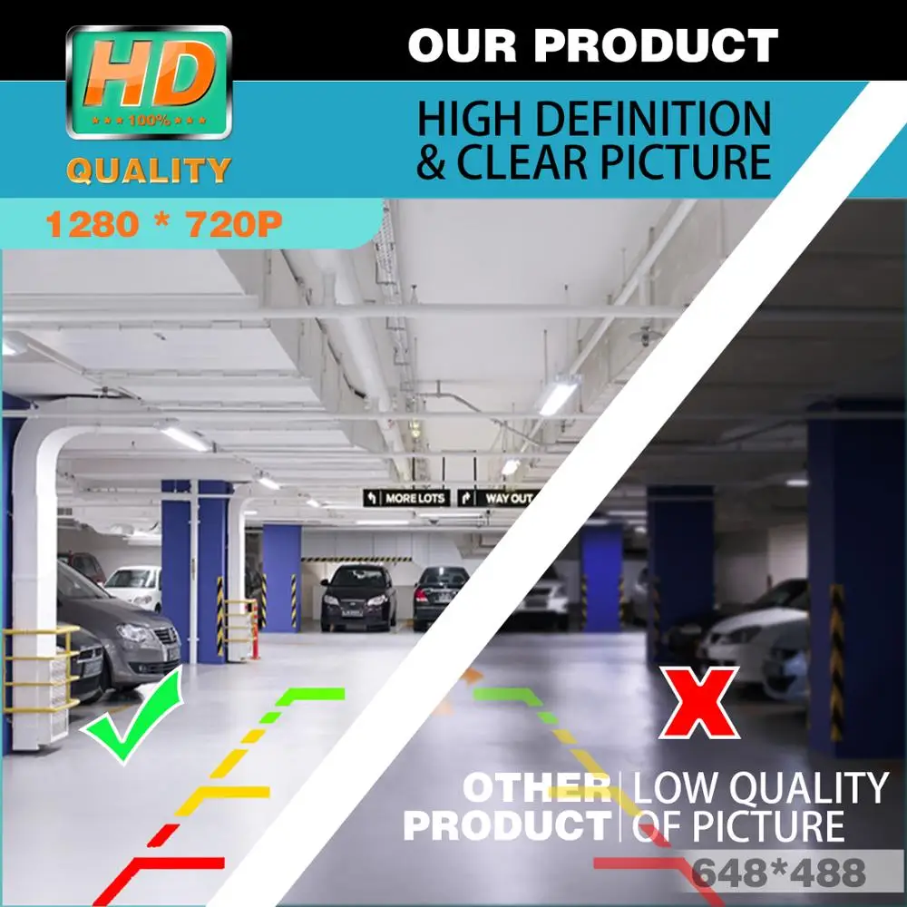 HD 720P Золотая Водонепроницаемая Автомобильная камера заднего вида для Ford Ranger Explorer