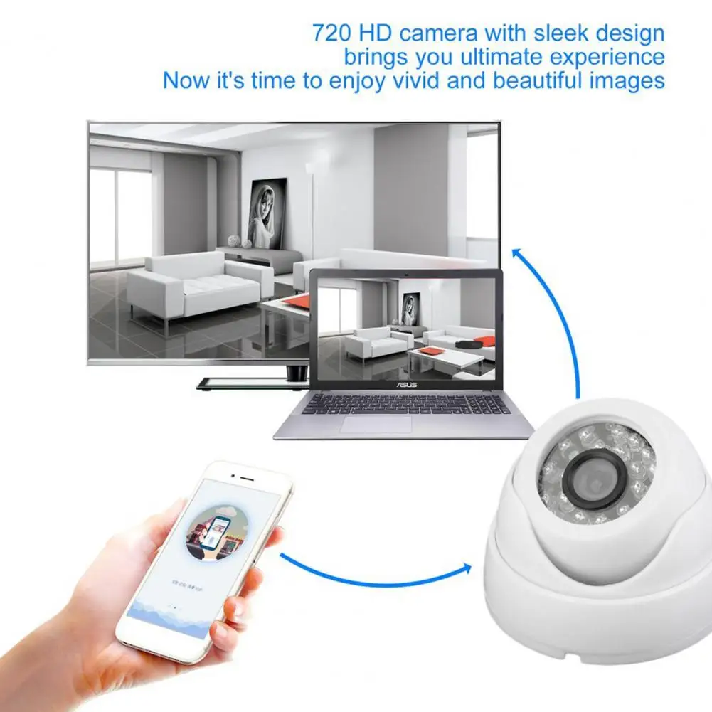 Водонепроницаемая инфракрасная мини-камера для домашней системы