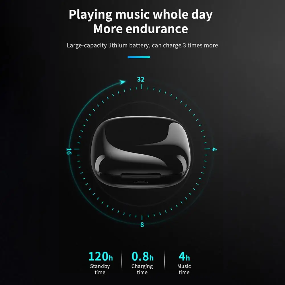 

for Xiaomi Huawei Samsung XG31 TWS Bluetooth 5.0 Earphones In-ear Waterproof Headphone HiFi Sports Headset for Android iOS Phone