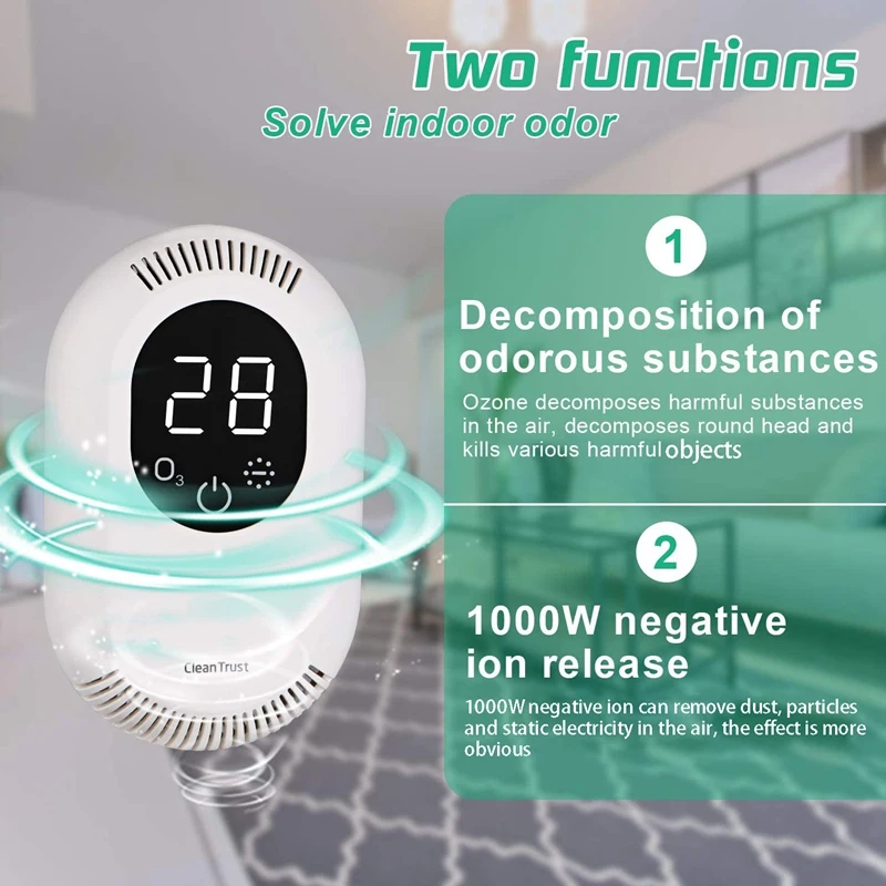 

Portable Odor EliminatingIonic Air Purifier & Ozone Generator for Home or Office, Remove Smoke Pet Toilet Smell