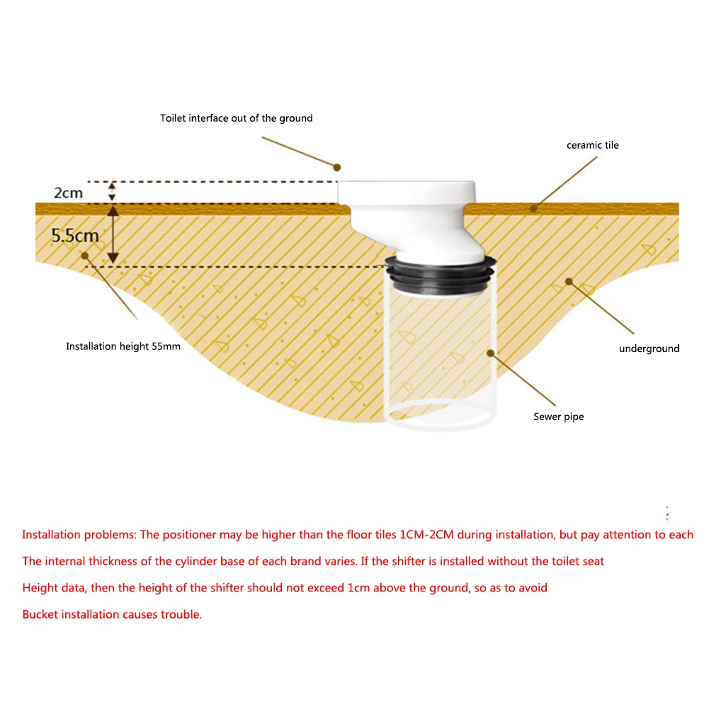 С регулировкой по высоте Сдвигатель туалета с защитой от проливания