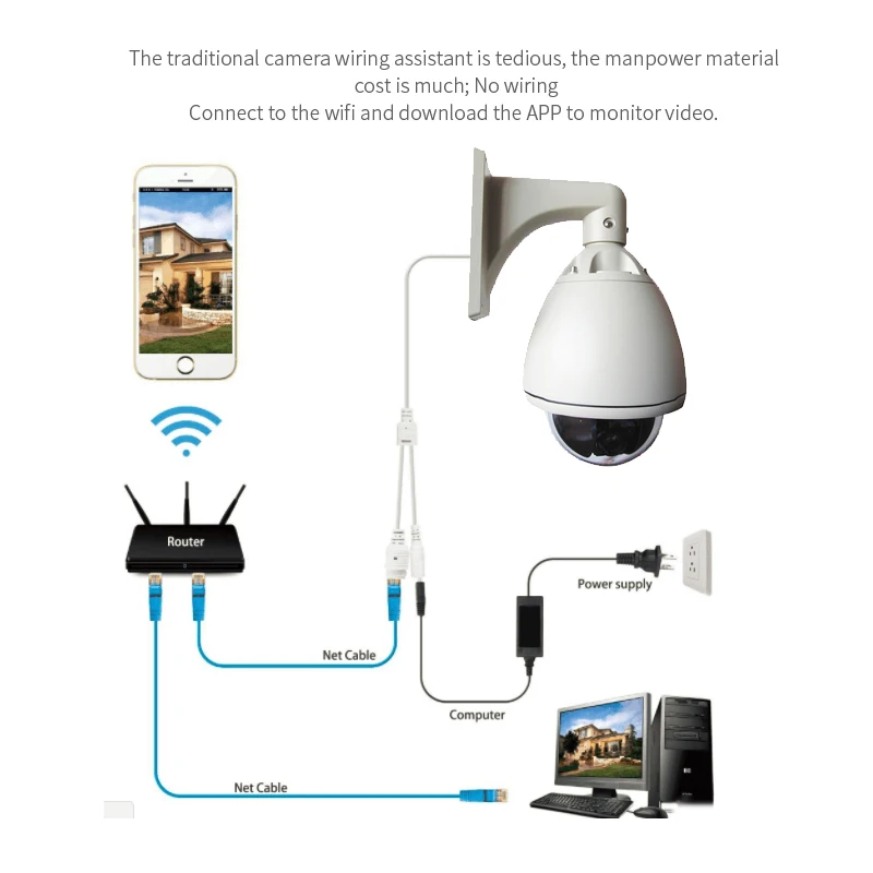 IP-камера YUNSYE 1080P H.265 IPC купольная высокоскоростная с автоматическим отслеживанием