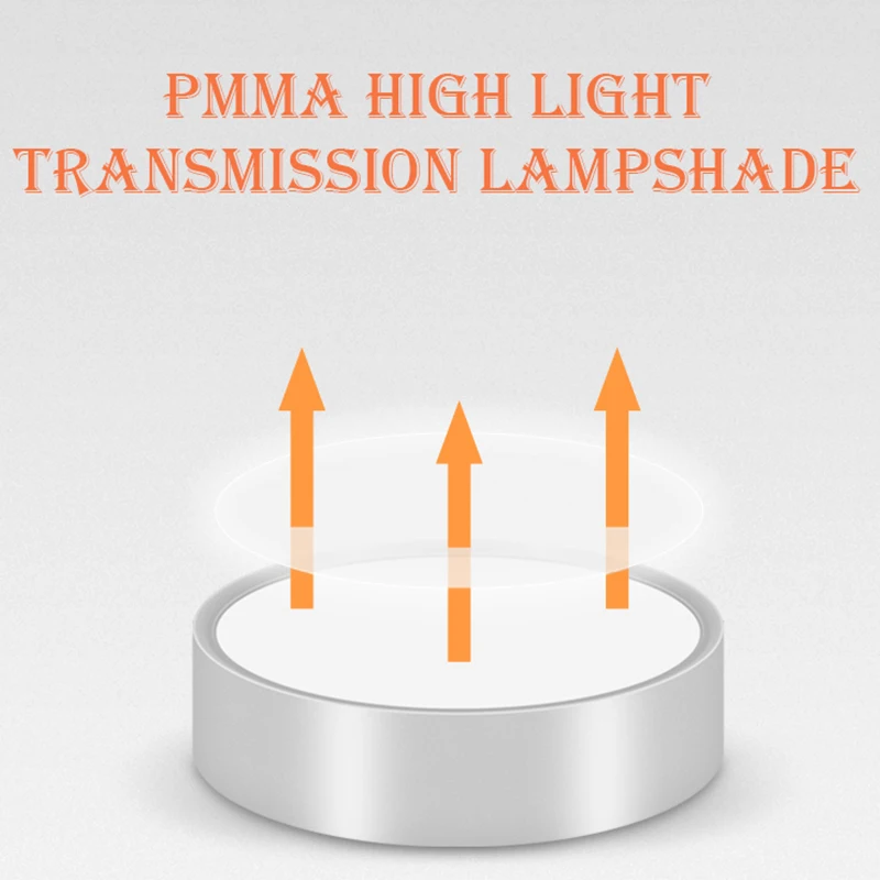Luz descendente Led para sala de estar, foco empotrado de 220V, 110V, montado en superficie, 5/10/15/25W