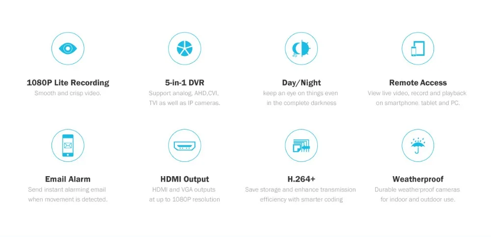 ANNKE 16CH 1080P 5в1 AHD DVR Поддержка CVBS TVI AHD аналоговые ip-камеры HD P2P Облако H.264 VGA HDMI видео рекордер RS485 аудио