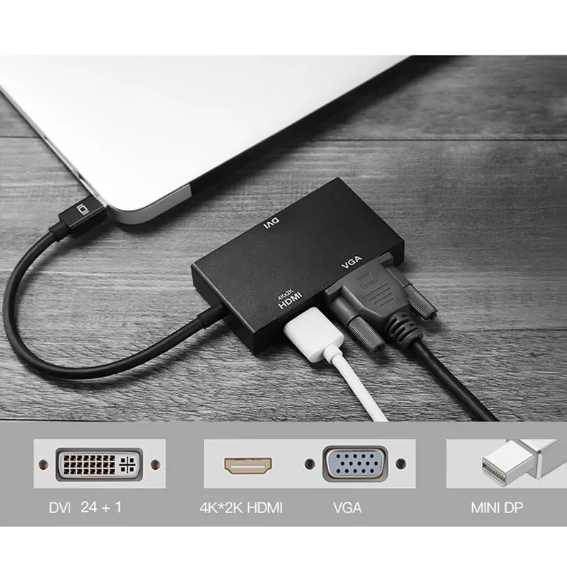 1 шт. Универсальный мини порт дисплея Гц а DP Thunderbolt к DVI + VGA HDMI адаптер подходит для