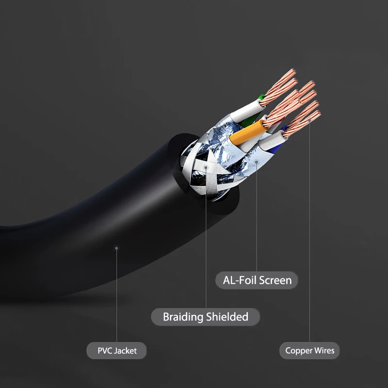 5 м RJ45 Cat8 Ethernet кабель многожильные медные провода сети 40G CAT 8 патч-корды |