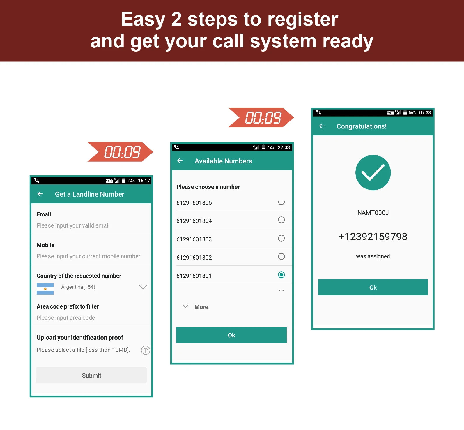 Desktop IP Phone Video VoIP service inside- Android 7.0 4G- Easy Call System support 3G WIFI SIM card for conference call