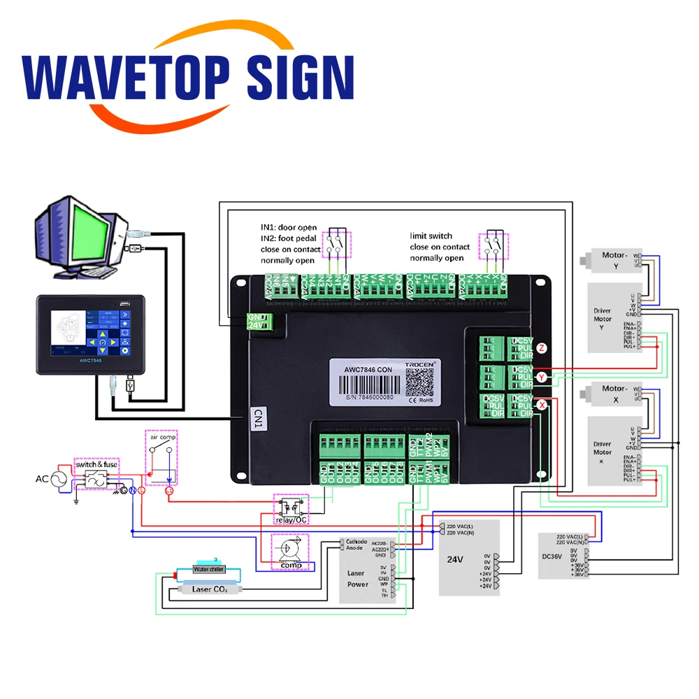 Trocen AWC7846 Replace AWC708C Plus CCD Co2 Laser Controller System For Engraving and Cutting Machine AWC608C | Инструменты