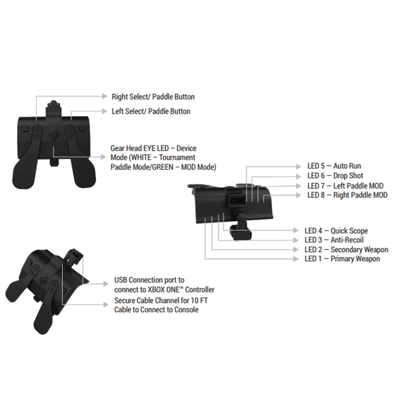 

Collective Minds Strike Pack F.p.s. Controller Adapter Dominator for Xbox One Accessories