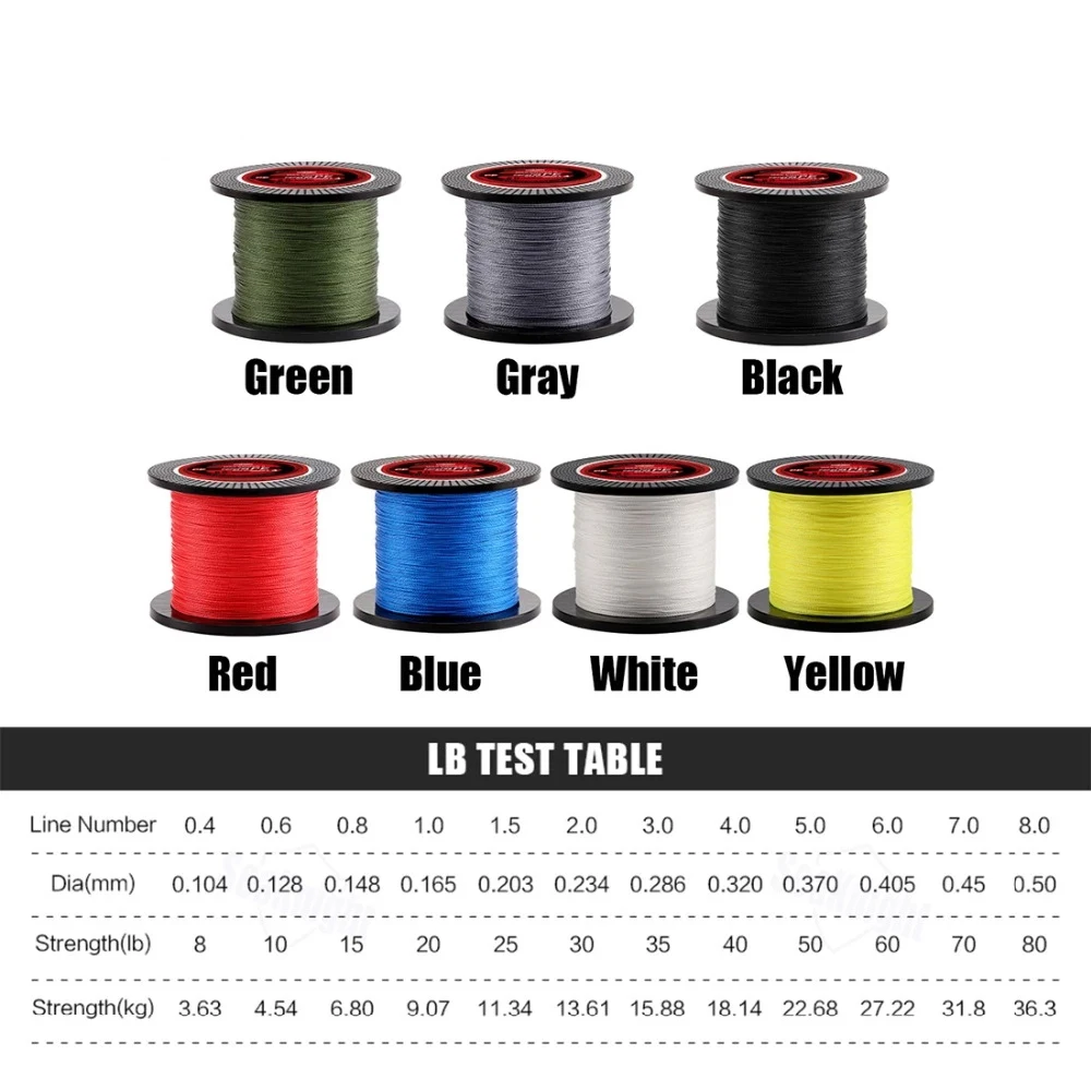 

PPGUN Brand TriPoseidon 4 Strands 300M PE Braided Fishing Line 8-80LB Multifilament Fishing Line Smooth for Carp Fishing