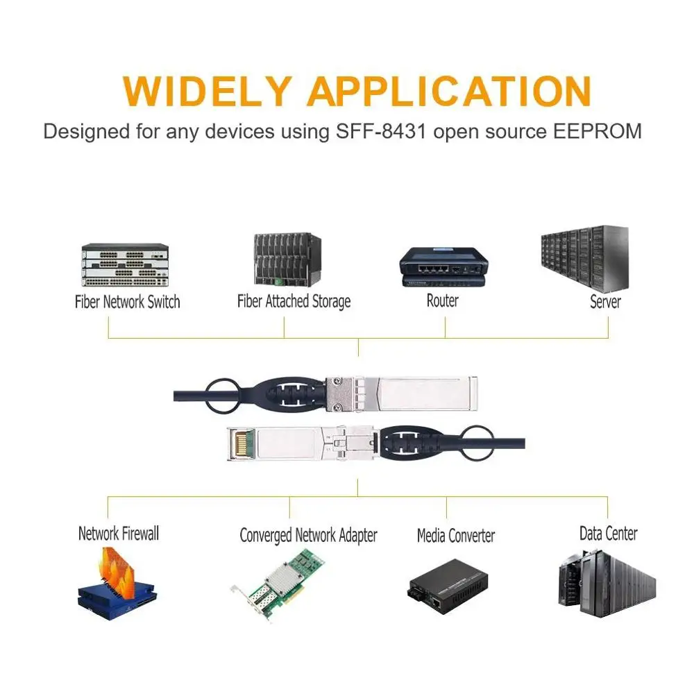 5 метров для D-Link Φ 10G Base-Cu медный RJ45 SFP + DAC Twinax кабель | Мобильные телефоны и