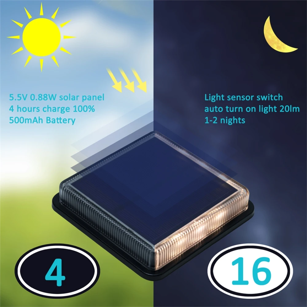 Светодиодный светильник на солнечной батарее садовый водонепроницаемый
