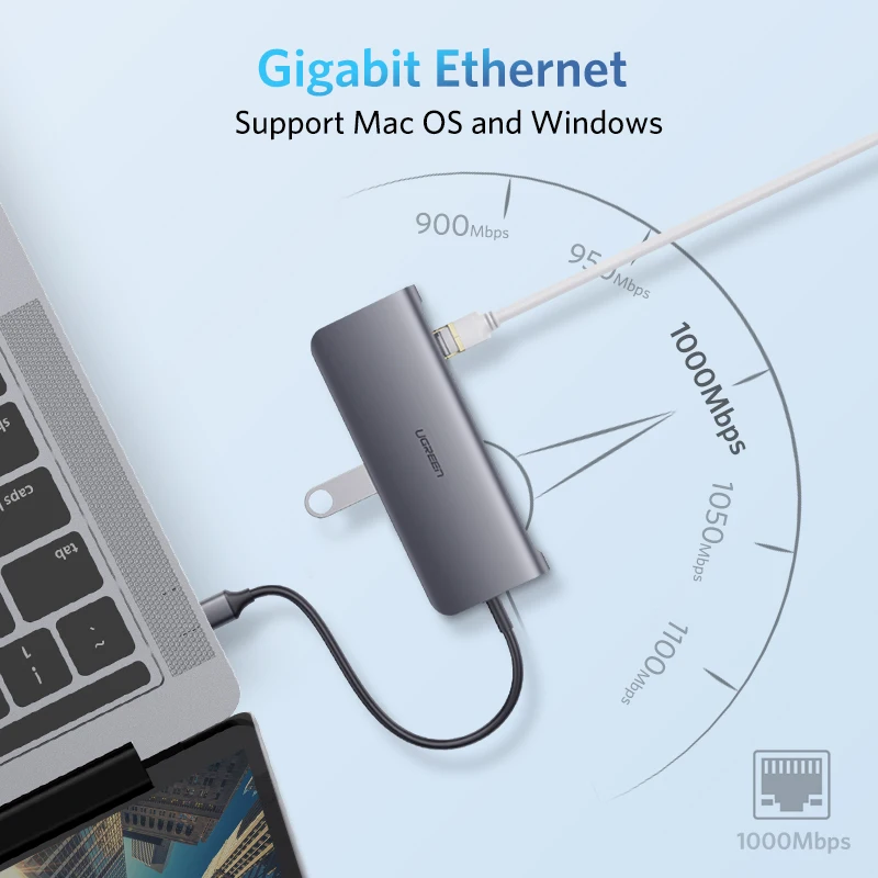 UGREEN USB C HUB 4K 60Hz 9 в 1 Type к 3 0 HDMI VGA 100 Вт PD док разветвитель концентратор для MacBook/Pro/Air iPad