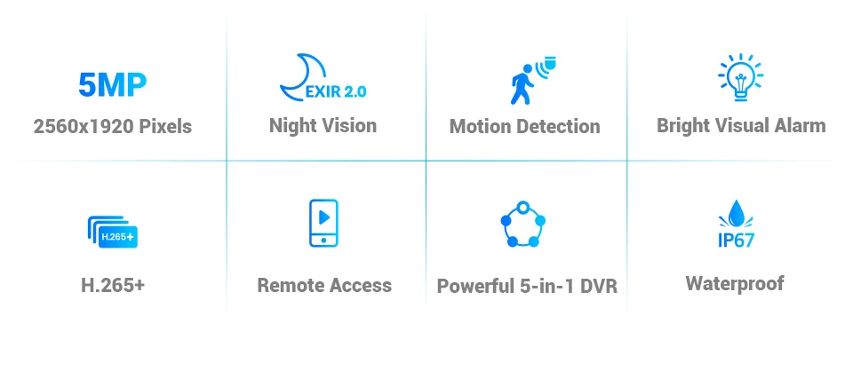 ANNKE 8CH 5MP камера безопасности системы 5MP Lite 5в1 H.265+ DVR с 4 шт. 5MP HD Пуля Открытый Всепогодный видеонаблюдения комплект