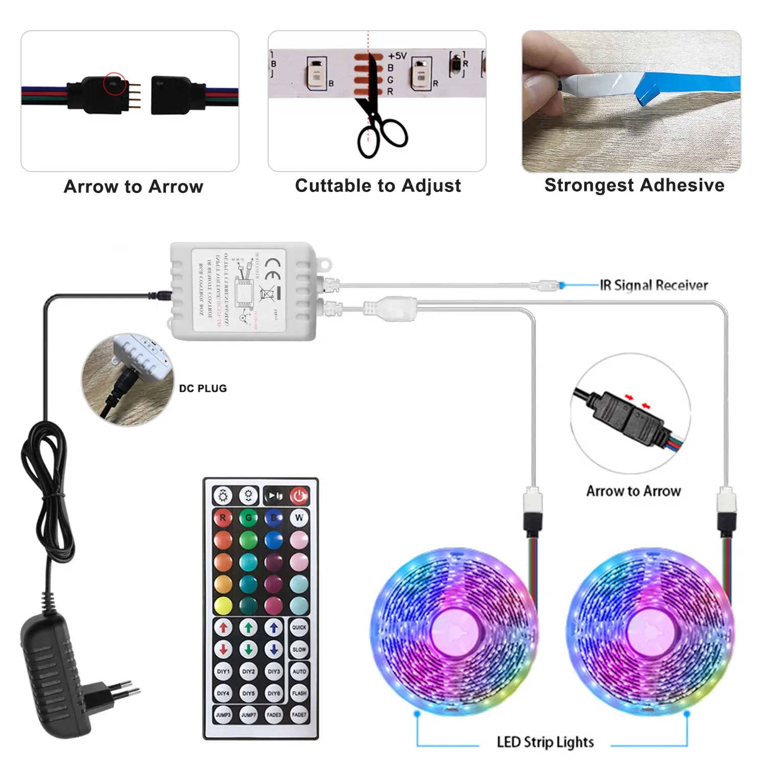 

5M 15M RGB Tape Led Strip Lights 5050 DC 12V Waterproof Flexible Neon Diode Ribbon Tiras Led Remote Controller +Adapter EU
