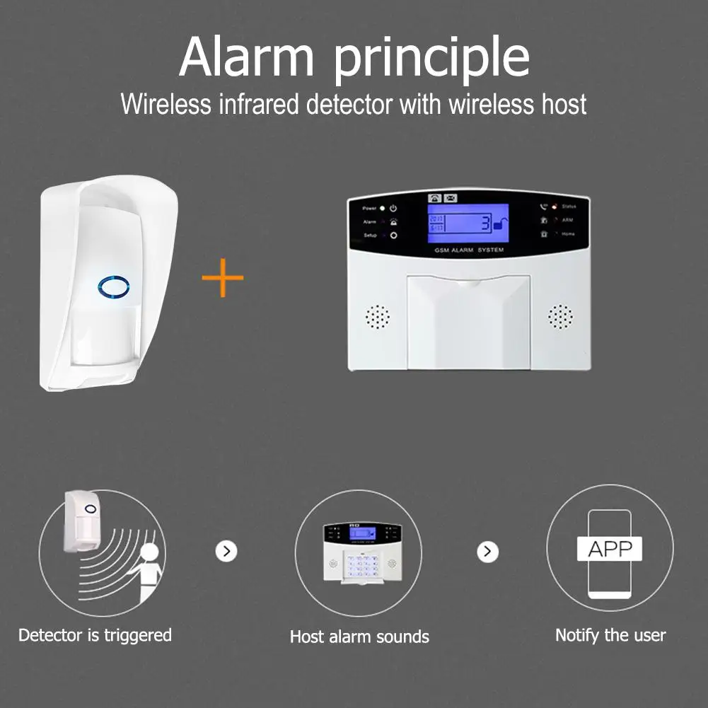 

CT70 Outdoor Waterproof Wireless Alarm Infrared Detector Anti-Pet Sensor PIR sensor pet Immune for Home Security Alarm System